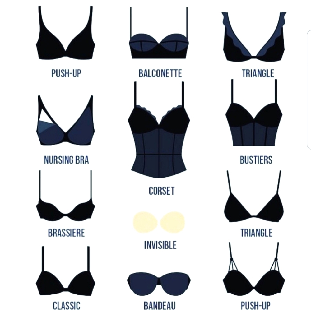 Bra/ top guide ☝️